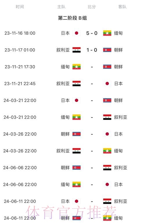 2026世界杯赛程中国时间赛事详情怎么查