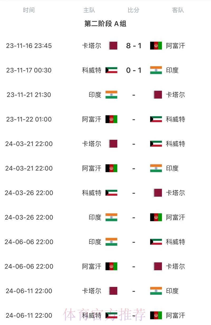 2026世界杯比赛时间今日完整安排在哪里看 2026世界杯比赛时间今日完整安排在哪里看