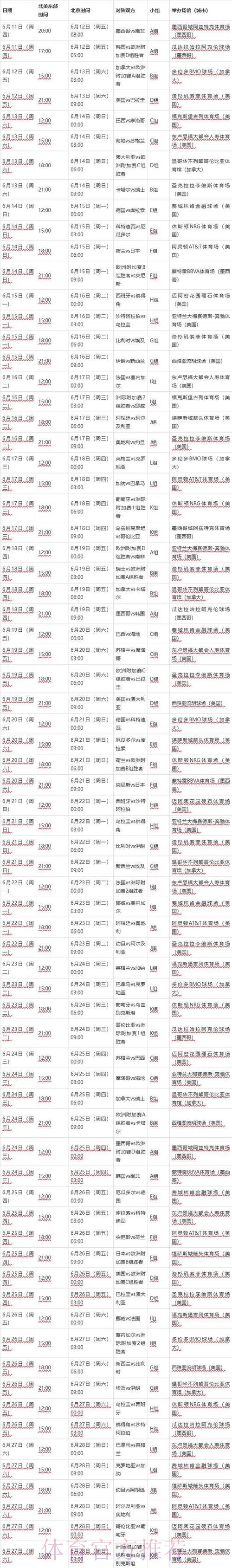 2026世界杯完整赛程中国时间完整安排怎么查 2026世界杯完整赛程中国时间完整安排怎么查