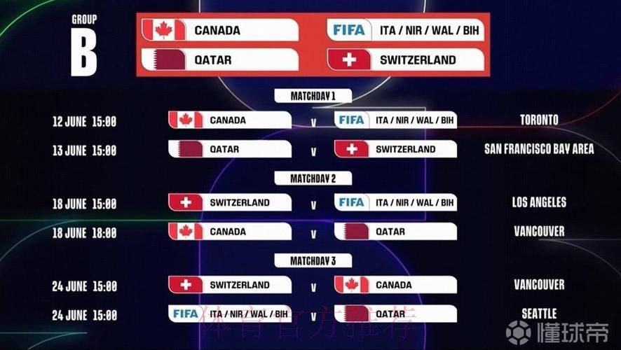 2026世界杯赛程今日全程直播免费观看