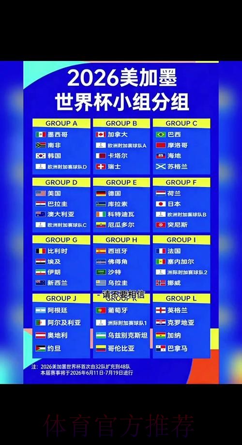 2026世界杯完整赛程详细安排完整安排怎么看